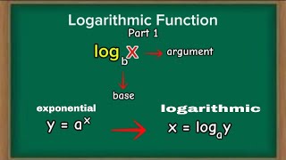 Logarithmic Function || part 1