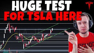 TESLA Stock - Huge Test Coming Up For TSLA