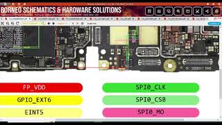 Vivo Y21 full hardware solutions | schematic diagram | charging data | lcd light ways