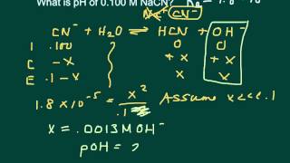 pH of Weak Bases