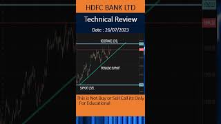 HDFC BANK LTD | Technical Analysis |