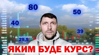 Як прогнозували КУРС ДОЛАРА? Чи справджуються прогнози експертів?