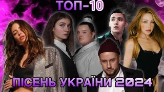 Топ 10 пісень України за 2024р. По переглядам.