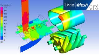 CFX Berlin-Video: TwinMesh/CFX Simulation of a Screw Compressor with CHT