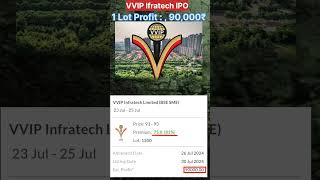 VVIP Infratech IPO| VVIP Infratech IPO GMP| VVIP Infratech IPO Review| VVIP Infratech IPO Analysis