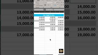 Fill the empty cell with 0 or NIL in ms excel #shorts