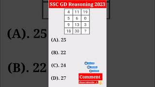 SSC GD Previous Year Question || SSC GD Exam 2023 #reasoning #reasoningtricks #sscgd #gdshorts