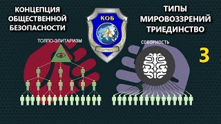 Концепция Общественной Безопасности - Типы Мировоззрения  (Триединство)