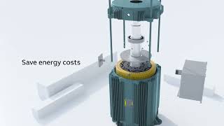 ABB Baldor Reliance direct drive motors English version