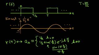 Fourier Series-Rectified Sine Wave Part 1