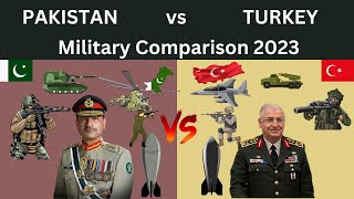 Pakistan Army vs Turkey Armey power comparison 2023