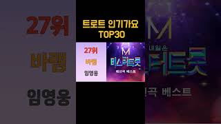 트로트 인기순위 TOP30 (23년 3월 네째주)