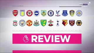 Premier League: Review Intro | 2021/22