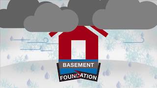 Rain Can Affect Your Illinois & Missouri Foundation