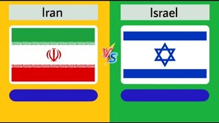 Iran vs Israel Military Power Comparison l Israel vs Iran Military Comparison