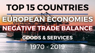 🗺 TOP 15 COUNTRIES - EUROPE Economies With Trade Deficit 1970-2019