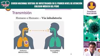 Modulo I - clase 04: Tuberculosis - Dr. César Ticona Huaroto