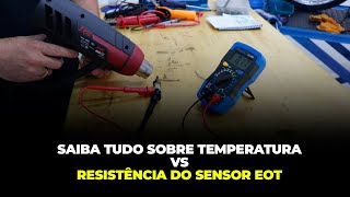 Saiba tudo sobre temperatura vs resistência do sensor EOT!