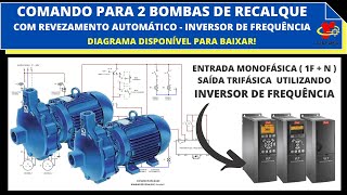 BOMBAS DE RECALQUE | Comando para 2 bombas com Inversor de Frequência