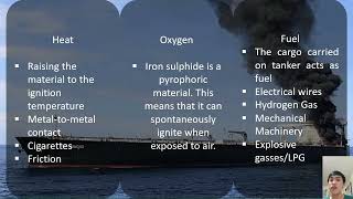 Fire Hazard Contributing factors associated with tank atmosphere