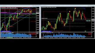 Forex 6 de enero 2023