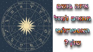 בשמים מומלצים למזל האסטרולוגי שלכן ♌️♈️♓️♐️♉️♍️♑️♊️⛎♎️♒️♋️