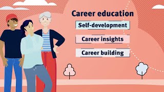 What is career education in Year 10?