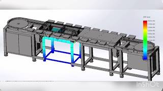 Solidworks Simulation- machine frame study(Static-Frequency)- سيموليشن بالعربي دراسه هيكل آله