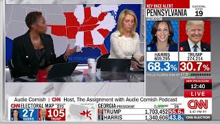 'Brutal': CNN anchors reveal exit poll — with potentially bad news for Harris in swing state