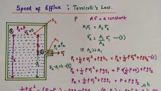 Speed of efflux //Torricelli's Law//Class 11// Mechanical properties of fluids