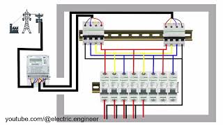 incoming power supply