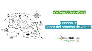 Fases del proceso de ventas con Alfredo Nicolás