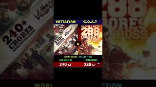 Vettaiyan vs Goat Box office Collection 🔥😱#shorts #vettaiyan #thegoat