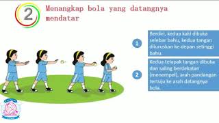 PJOK Kelas 2 Teknik Melempar, menangkap dn menendang bola #SDRabbaniPurwakarta