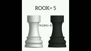 দাবায় কার মান কত । value of chess Piece