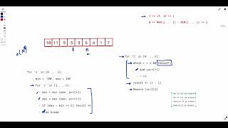 3 different Approaches  | 2762. Continuous Subarrays | Leetcode Weekly Contest 352