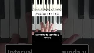 Intervalos de Segunda y Tercera  #pianoparaprincipiantes #clasesdepiano  #intervalosmusicales