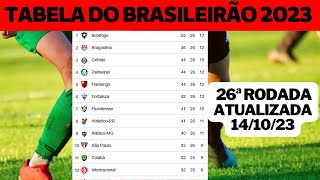 CLASSIFICAÇÃO DO BRASILEIRÃO 2023 - TABELA DE CLASSIFICAÇÃO DO BRASILEIRÃO 2023 DE HOJE