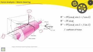 52 Theory of machines   C6 L11   Force Analysis   2