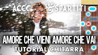 AMORE CHE VIENI AMORE CHE VAI Tutorial Chitarra - Fabrizio De Andrè