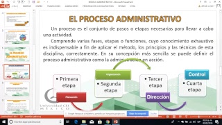 INTEGRACIÓN, DIRECCIÓN Y CONTROL