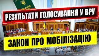 ⛔ ЗАКОНОПРОЕКТ ПРО МОБІЛІЗАЦІЮ ПОВЕРНУЛИ УРЯДУ ЧОГО ОЧІКУВАТИ І КОЛИ.