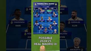 POSSIBLE REAL MADRID XI#shorts #football