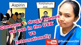 Common Drugs used in the USA | Generic Names and Brand Names Practice