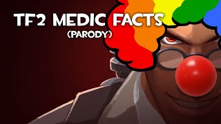 TF2 Medic Facts (Parody)