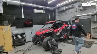 Evo Dyno Lab