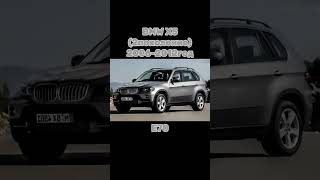 Все поколения Кросовера BMW X5