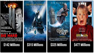 Top Profitable Christmas films