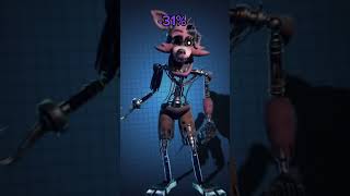 Fnaf ar animatronics Edit (10,000.subs special) #fnaf #freddy #bonnie #chica #foxy #fnafedit #shorts