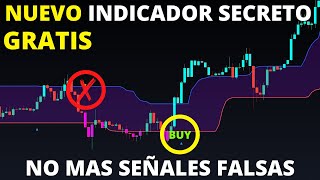 NUNCA VUELVAS A PERDER DINERO: Como Evitar Señales Falsas  en Trading [MEJOR INDICADOR TRADINGVIEW]